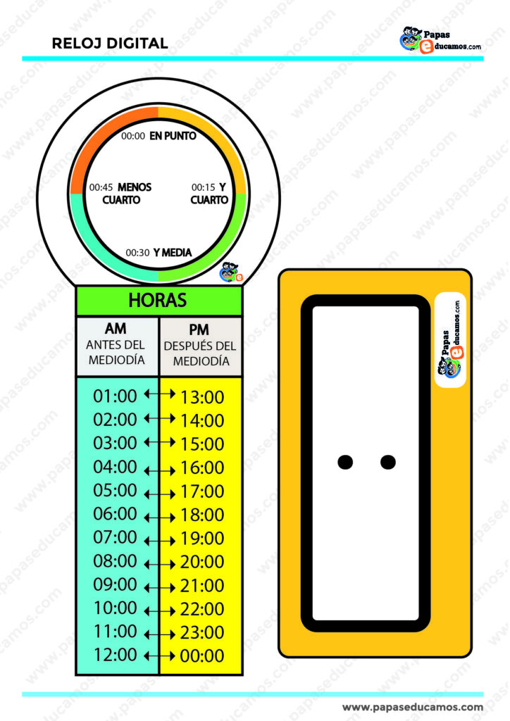 Reloj digital educativo para niños con horas en formato AM y PM, minutos clave como en punto, y cuarto, y media, menos cuarto. Material didáctico para aprender la hora.