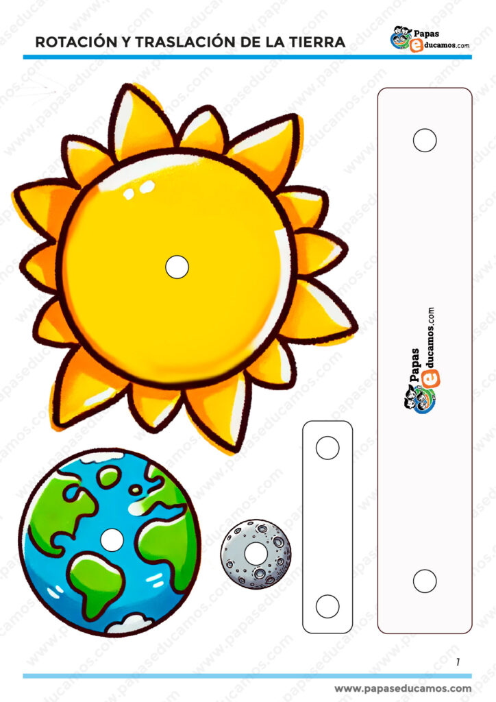 Plantilla recortable del Sol, la Tierra y la Luna para enseñar los movimientos de rotación y traslación. Incluye piezas móviles para ilustrar el movimiento del sistema solar de forma didáctica.