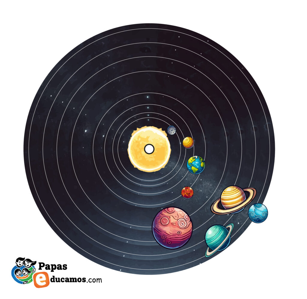 Modelo ensamblado del Sistema Solar con planetas giratorios. Representación educativa del movimiento orbital del Sol y los planetas.