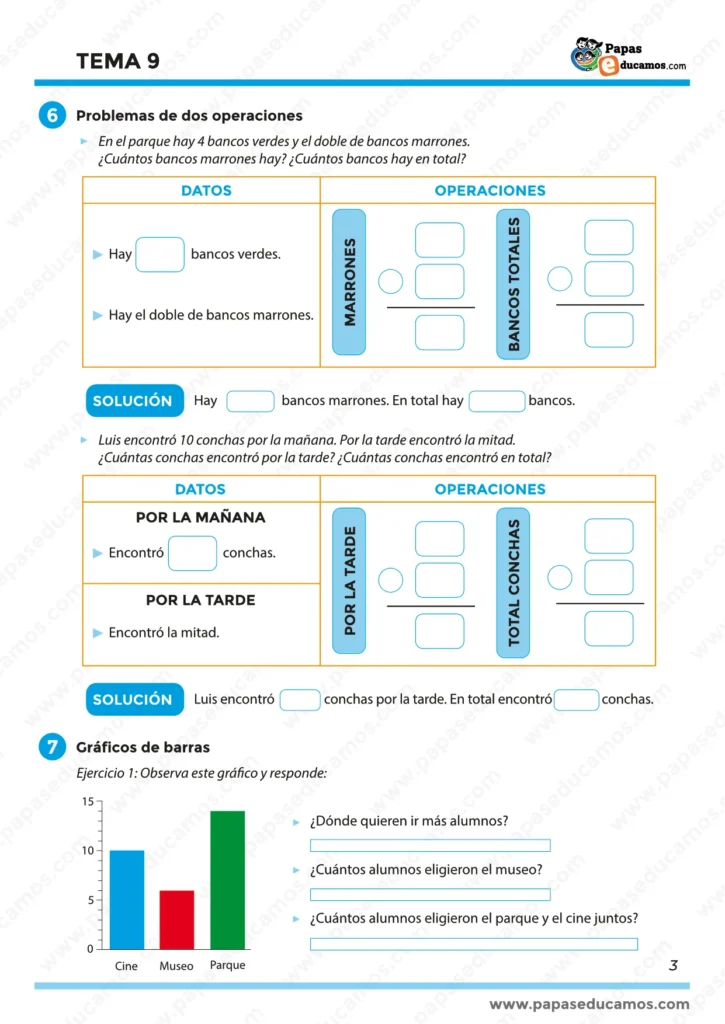 Problemas de dos operaciones y gráficos de barras. Actividades de matemáticas para interpretar datos y resolver problemas paso a paso.