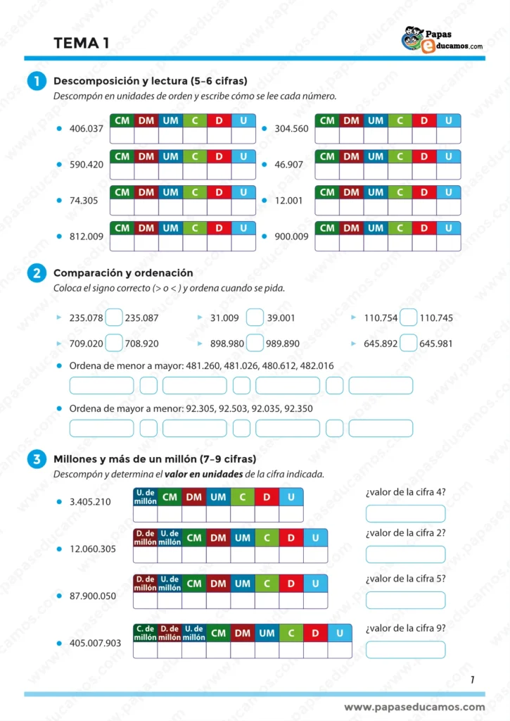 ejercicios_tema_01_mates_5_primaria_01 Página de matemáticas con ejercicios de descomposición y lectura de números de 5 a 6 cifras, comparación y ordenación de números, y descomposición de números hasta millones con valor posicional.
