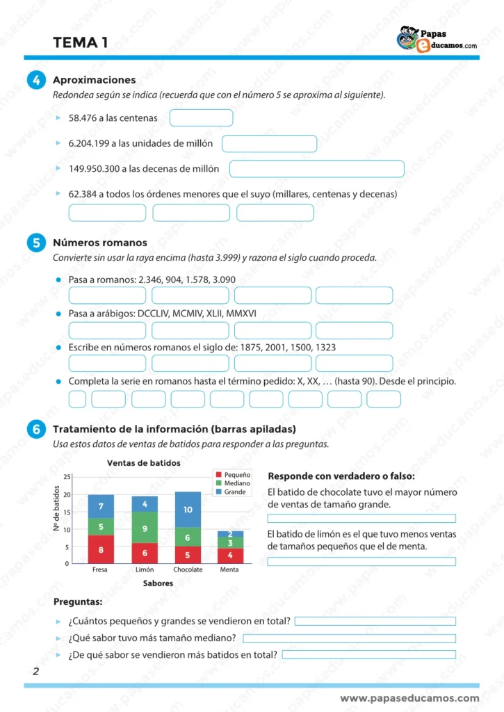 ejercicios_tema_01_mates_5_primaria_02 Página con ejercicios de redondeo de números grandes a distintos órdenes, conversión entre números romanos y arábigos, y actividades de tratamiento de datos con un gráfico de barras sobre ventas de batidos.