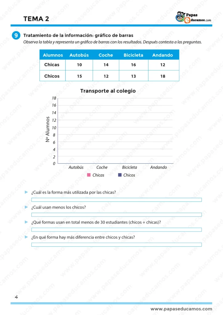 Ejercicio de Matemáticas sobre interpretación de gráficos de barras para Tercer Grado, del libro “Construyendo Mundos” de Santillana.