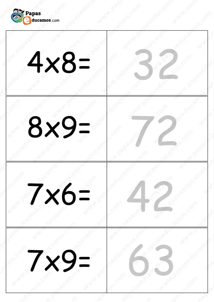 Tarjetones imprimibles de multiplicaciones con operaciones como 4×8, 8×9, 7×6 y 7×9 acompañadas de sus resultados.