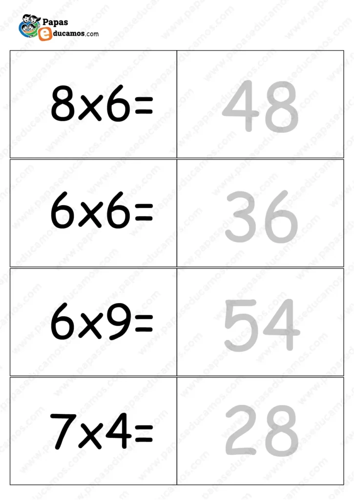 Tarjetas de estudio de tablas de multiplicar con operaciones 8×6, 6×6, 6×9 y 7×4 y sus respuestas.