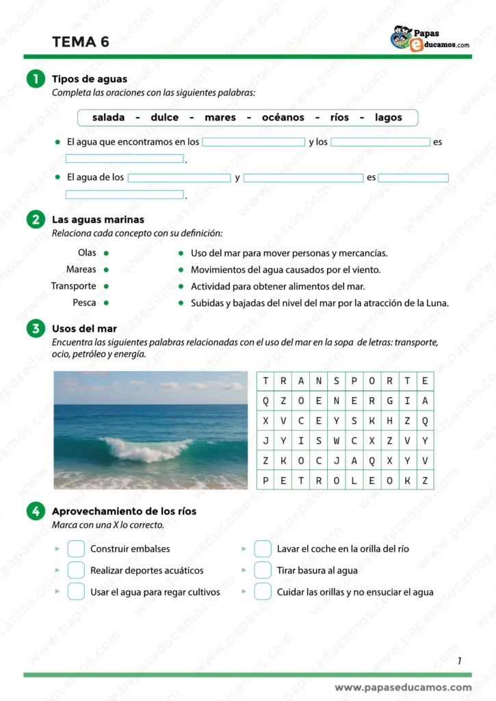Tipos de agua y usos del mar en el Tema 6 de Conocimiento del Medio para tercero de Primaria.