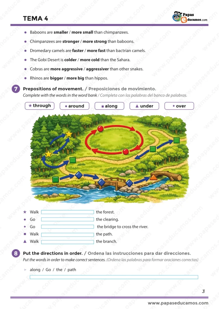 Preposiciones de movimiento en Inglés 5º Primaria: through, around, along, under, over y ordenar direcciones
