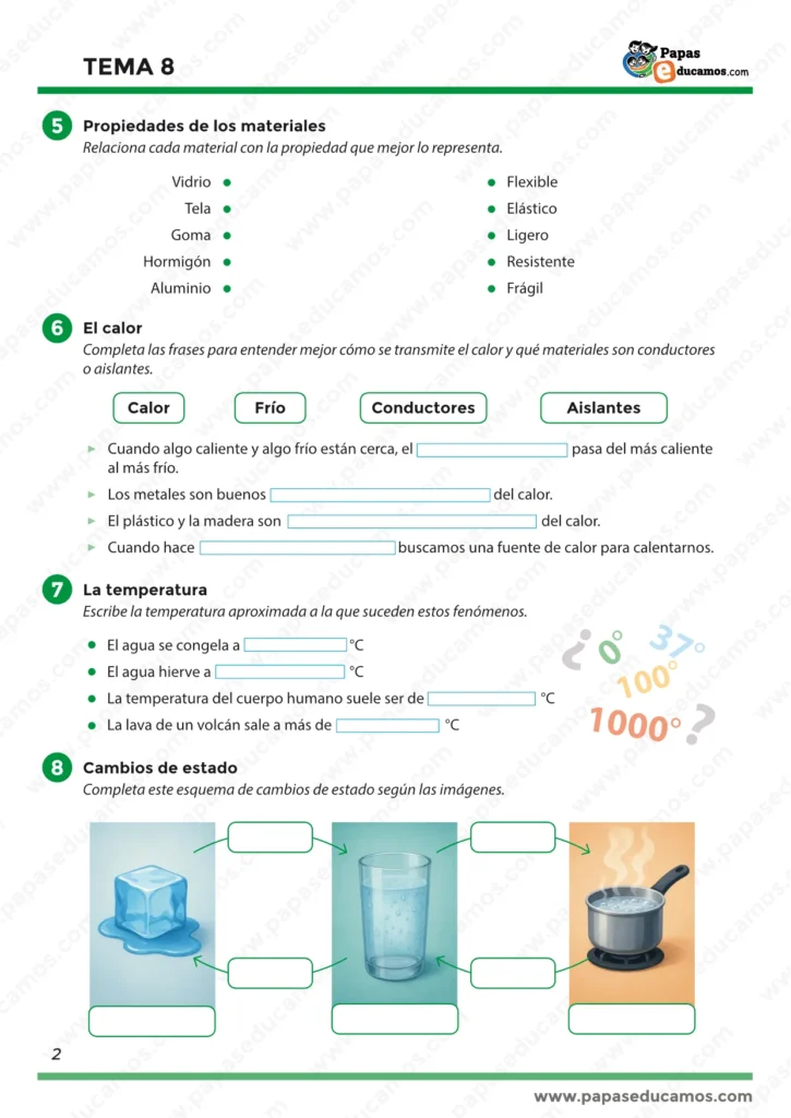 Ejercicios para relacionar materiales con sus propiedades (flexible, elástico, ligero, resistente, frágil), comprender cómo se transmite el calor y diferenciar conductores y aislantes. También se trabajan temperaturas habituales y un esquema de cambios de estado con imágenes.