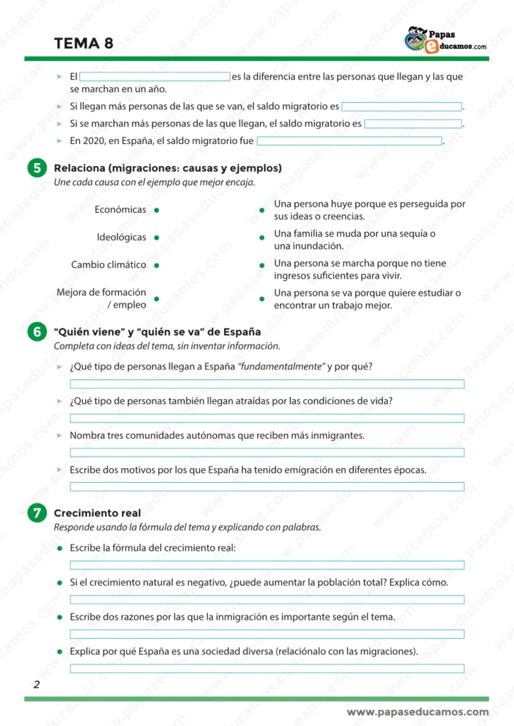 Ejercicios para entender el saldo migratorio, relacionar causas de migración con ejemplos, explicar quién llega y quién se va de España y escribir la fórmula del crecimiento real, además de preguntas sobre por qué la inmigración es importante y cómo influye en la diversidad.