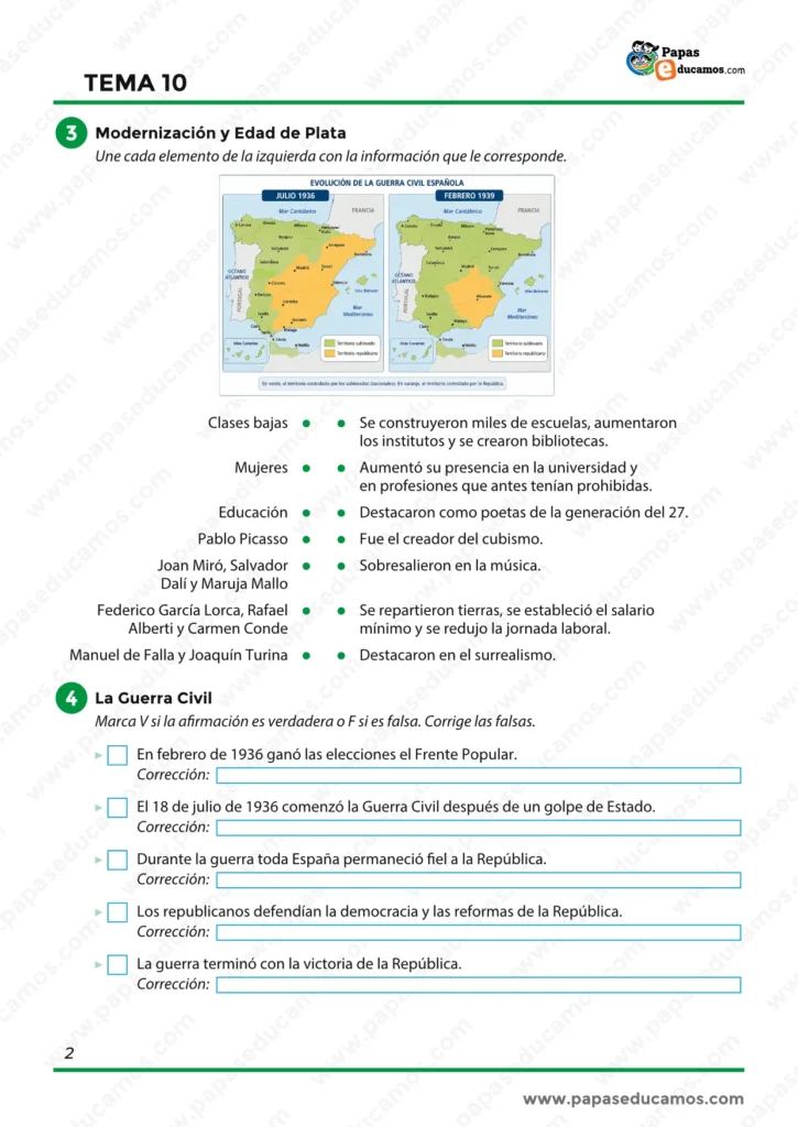 Actividades sobre modernización, Edad de Plata y Guerra Civil española, con mapa y preguntas de verdadero o falso.