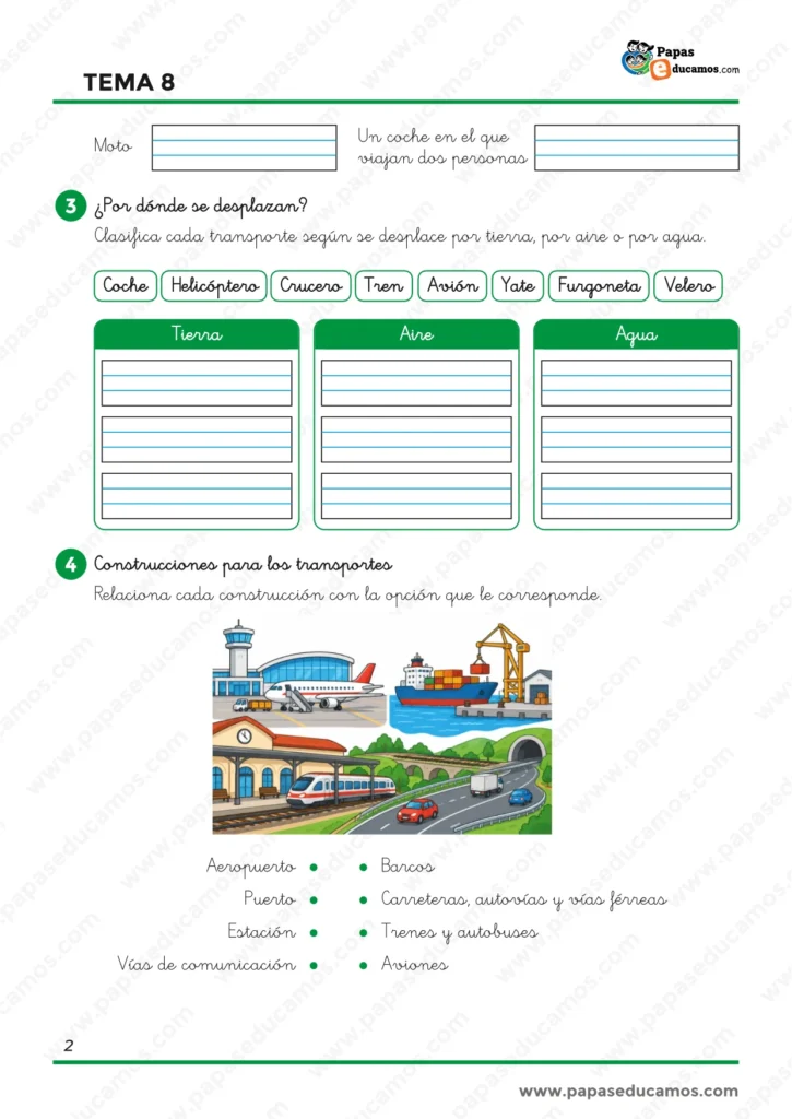 Ejercicios de Conocimiento del Medio de 1.º de Primaria para clasificar transportes según se desplacen por tierra, aire o agua y relacionarlos con aeropuertos, puertos, estaciones y vías de comunicación.