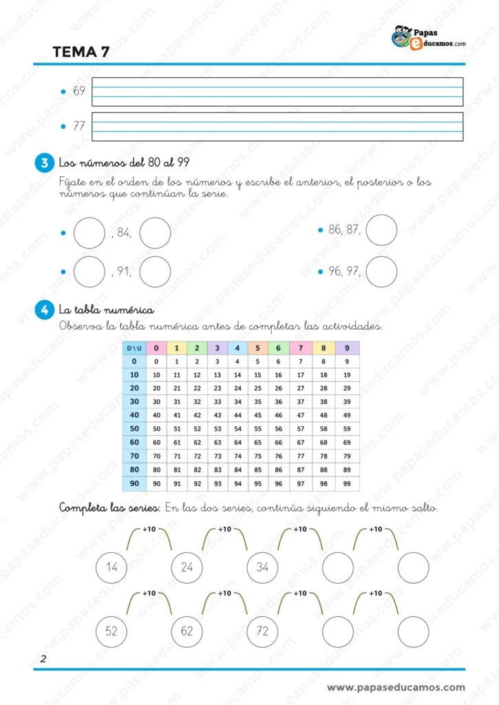 Ejercicios de Matemáticas de 1.º de Primaria para trabajar los números del 80 al 99, completar series y avanzar de diez en diez con ayuda de una tabla numérica.